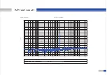 Предварительный просмотр 14 страницы TOPPING DAC D30 User Manual