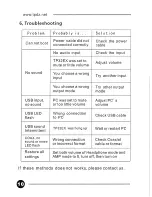 Preview for 11 page of TOPPING TP32EX User Manual