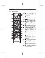 Предварительный просмотр 12 страницы Toppro TPR-5000 User Manual