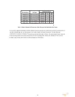 Preview for 12 page of Topray Solar TPSM5U Safety And Installation Manual