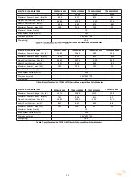 Preview for 14 page of Topray Solar TPSM5U Safety And Installation Manual