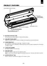 Предварительный просмотр 5 страницы toprime VS6611 User Manual