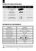 Предварительный просмотр 18 страницы toprime VS6611 User Manual