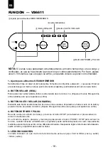 Предварительный просмотр 20 страницы toprime VS6611 User Manual