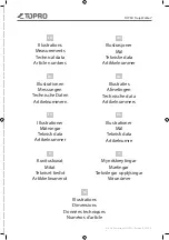 Preview for 2 page of TOPRO 815430 Instructions For Use Manual