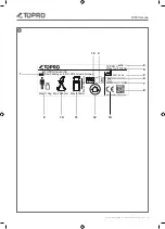 Предварительный просмотр 6 страницы TOPRO 815500 Instructions For Use Manual