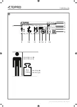 Preview for 6 page of TOPRO TROJA 5G Instructions For Use Manual