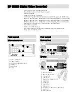 Предварительный просмотр 2 страницы Tops MP 5016 Quick Manual