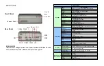 Preview for 6 page of TOPSCCC EX-300-96122 User Manual