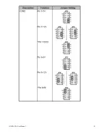 Preview for 19 page of TOPSCCC EX-92622A User Manual