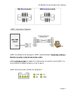 Preview for 15 page of TOPSCCC EX-9686U-L series Hardware User Manual