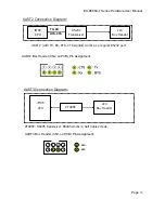 Preview for 16 page of TOPSCCC EX-9686U-L series Hardware User Manual