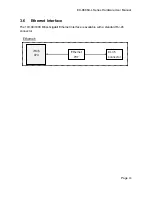 Preview for 20 page of TOPSCCC EX-9686U-L series Hardware User Manual