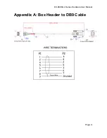 Preview for 43 page of TOPSCCC EX-9686U-L series Hardware User Manual