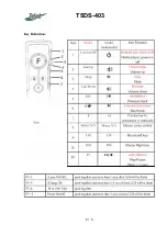 Предварительный просмотр 2 страницы Topseed TSDS-403 Quick Start Manual