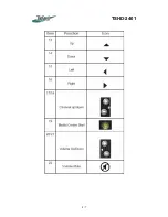 Preview for 4 page of Topseed TSHD-2401 User Manual