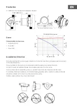 Preview for 11 page of Topsflo TD5 User Manual