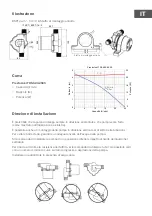 Preview for 19 page of Topsflo TD5 User Manual