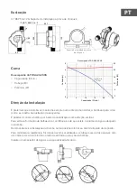 Preview for 27 page of Topsflo TD5 User Manual