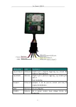 Preview for 9 page of Topshine MT08B User Manual