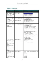 Preview for 20 page of Topshine PT90 User Manual