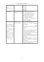 Preview for 21 page of Topshine PT90 User Manual