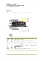 Preview for 10 page of Topshine VT310N User Manual