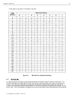 Preview for 16 page of Toptech FCM II Installation Manual