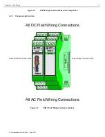 Предварительный просмотр 19 страницы Toptech FCM II Installation Manual