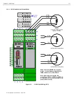 Preview for 22 page of Toptech FCM II Installation Manual