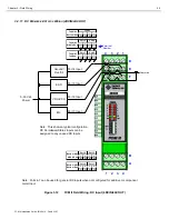 Предварительный просмотр 29 страницы Toptech FCM II Installation Manual