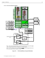 Предварительный просмотр 32 страницы Toptech FCM II Installation Manual