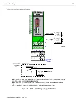 Предварительный просмотр 33 страницы Toptech FCM II Installation Manual