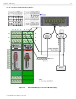 Предварительный просмотр 34 страницы Toptech FCM II Installation Manual