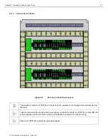 Предварительный просмотр 43 страницы Toptech FCM II Installation Manual