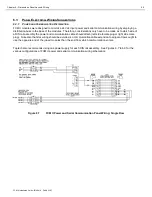 Предварительный просмотр 45 страницы Toptech FCM II Installation Manual