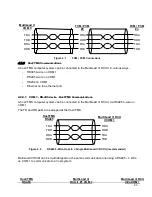 Preview for 32 page of Toptech MultiLoad II DIV-2 Installation Manual