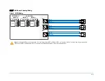 Preview for 48 page of Toptech MultiLoad II DIV-2 Installation Manual