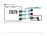 Preview for 51 page of Toptech MultiLoad II DIV-2 Installation Manual