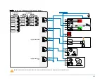 Preview for 52 page of Toptech MultiLoad II DIV-2 Installation Manual