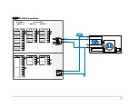 Preview for 56 page of Toptech MultiLoad II DIV-2 Installation Manual