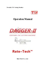 Toptech Rate-Tech DAGGER-II Operation Manual preview