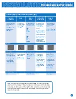 Preview for 8 page of Toptech TRUE COMFORT III T925 Installation Manual