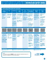 Предварительный просмотр 12 страницы Toptech truecomfort iii Installation Manual