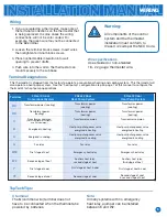 Preview for 5 page of Toptech TT-N-751 Installation Manual