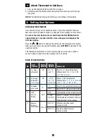 Preview for 5 page of Toptech TT-P-411 User Manual