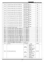 Preview for 26 page of TOPTEK TOPVERT E1 Series Quick Start Manual