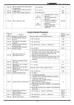 Preview for 30 page of TOPTEK TOPVERT E1 Series Quick Start Manual