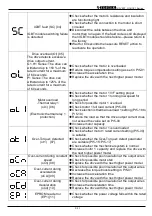 Preview for 34 page of TOPTEK TOPVERT E1 Series Quick Start Manual