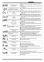 Preview for 35 page of TOPTEK TOPVERT E1 Series Quick Start Manual